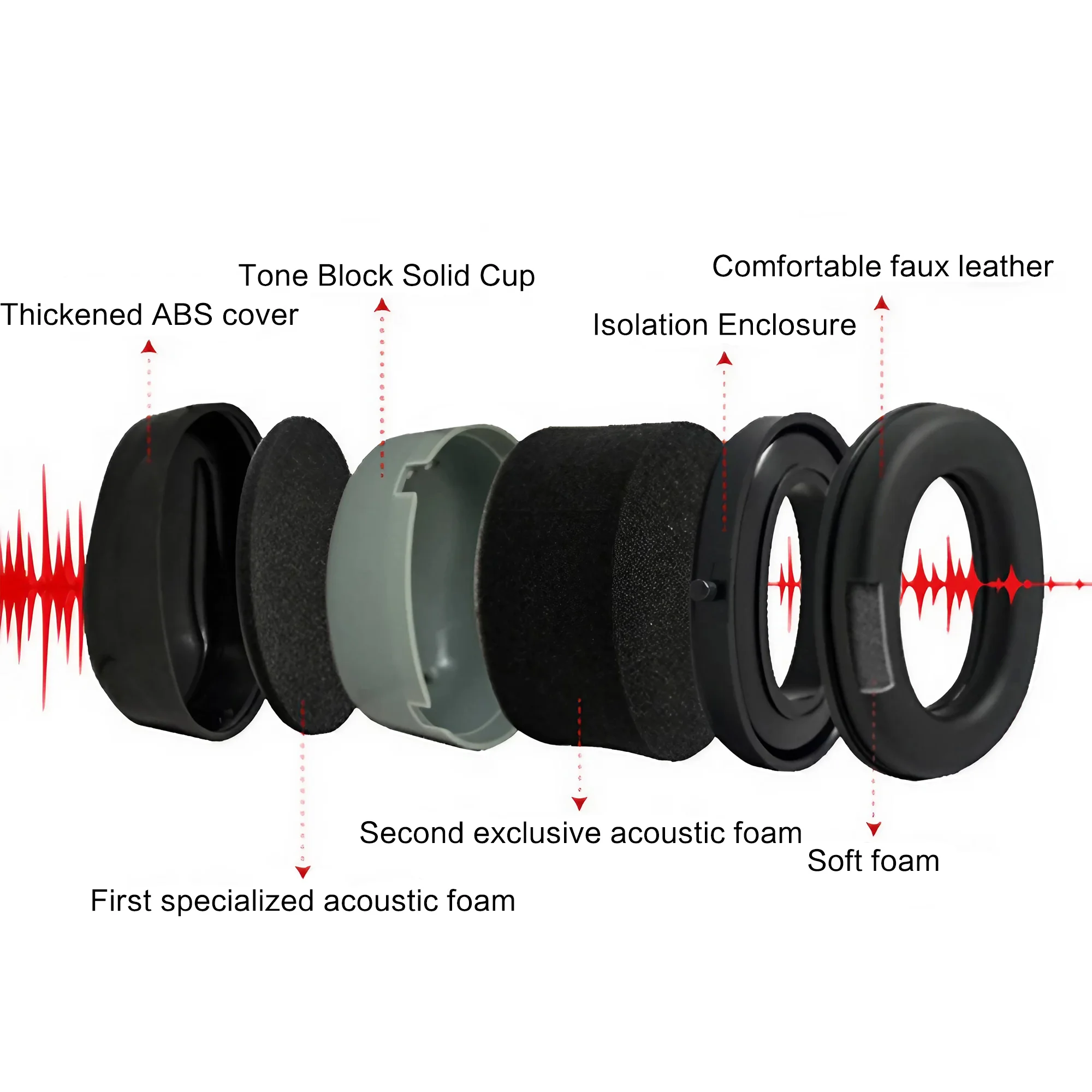 Outdoor Tactical Electronic Ea - Earmuffs Foldable ulasan dan harga